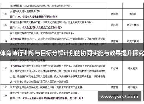 体育骑行训练与目标分解计划的协同实施与效果提升探究