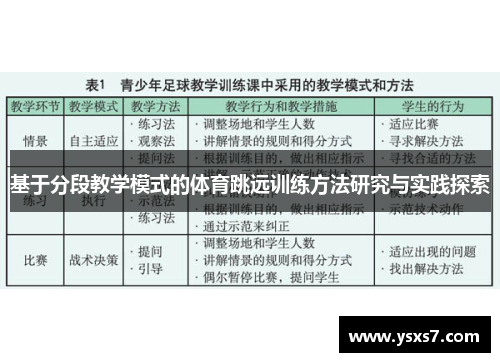 基于分段教学模式的体育跳远训练方法研究与实践探索