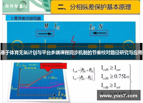 基于体育无氧计划与平台多端课程同步机制的节奏校对路径研究与应用